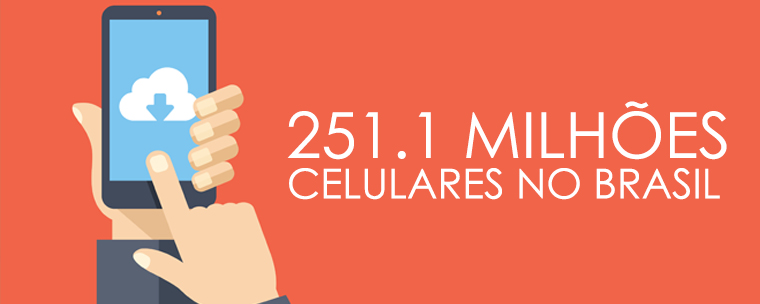 Quantidade de celulares no Brasil 